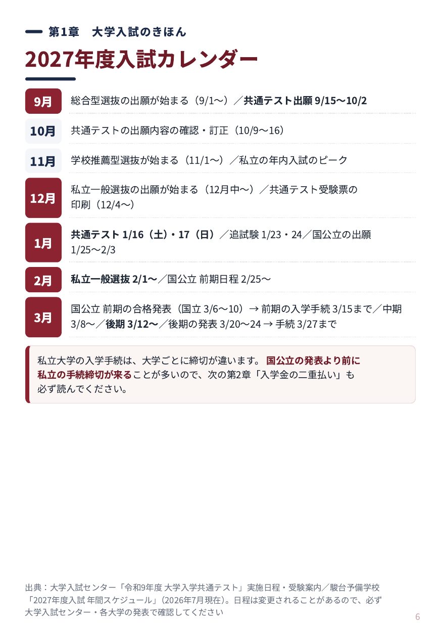 入試カレンダー
