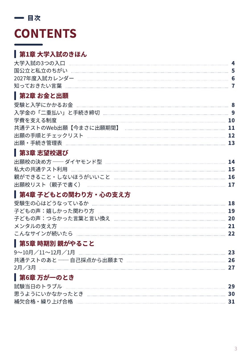 ガイドの目次