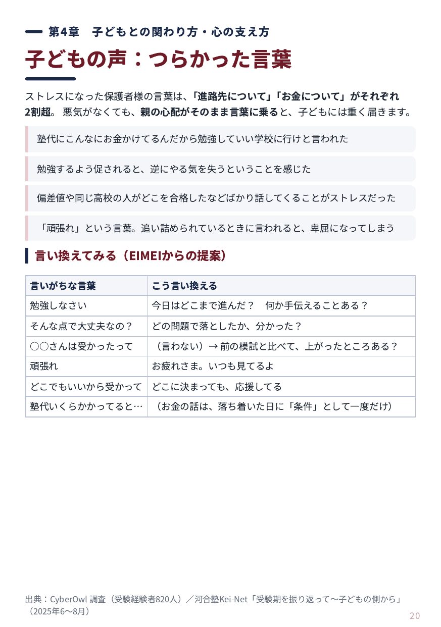 声かけの言い換え