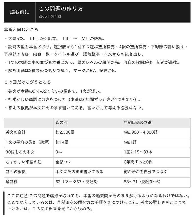 予想問題|早稲田大学 商学部